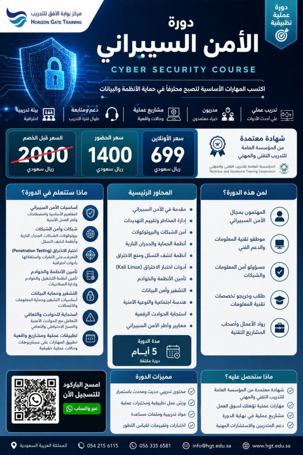 دورة الأمن السيبراني – Cyber Security Course