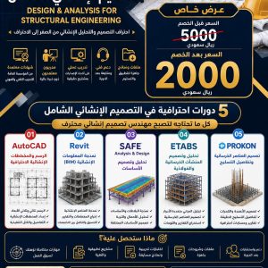 دورة التصميم الإنشائي الشامل – Design & Analysis for Structural Engineering