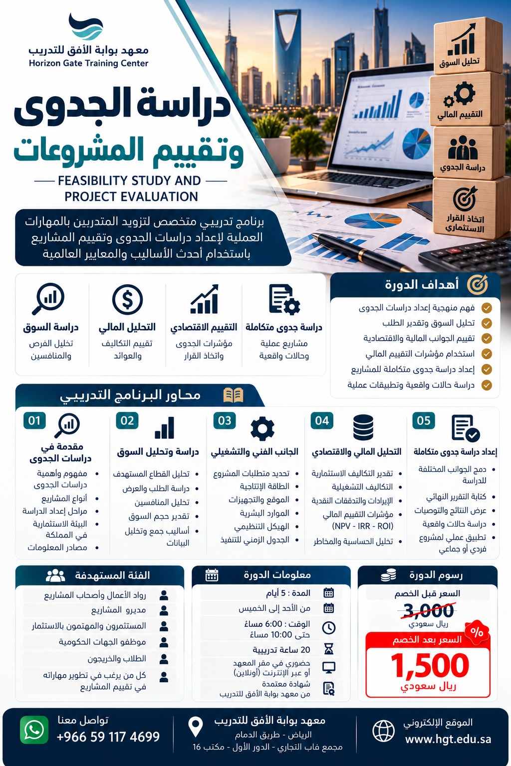 دورة دراسة الجدوى وتقييم المشروعات – Feasibility Study and Project Evaluation