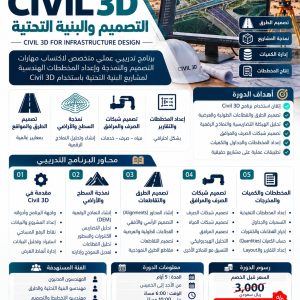 دورة Civil 3D التصميم والبنية التحتية – Civil 3D for Infrastructure Design