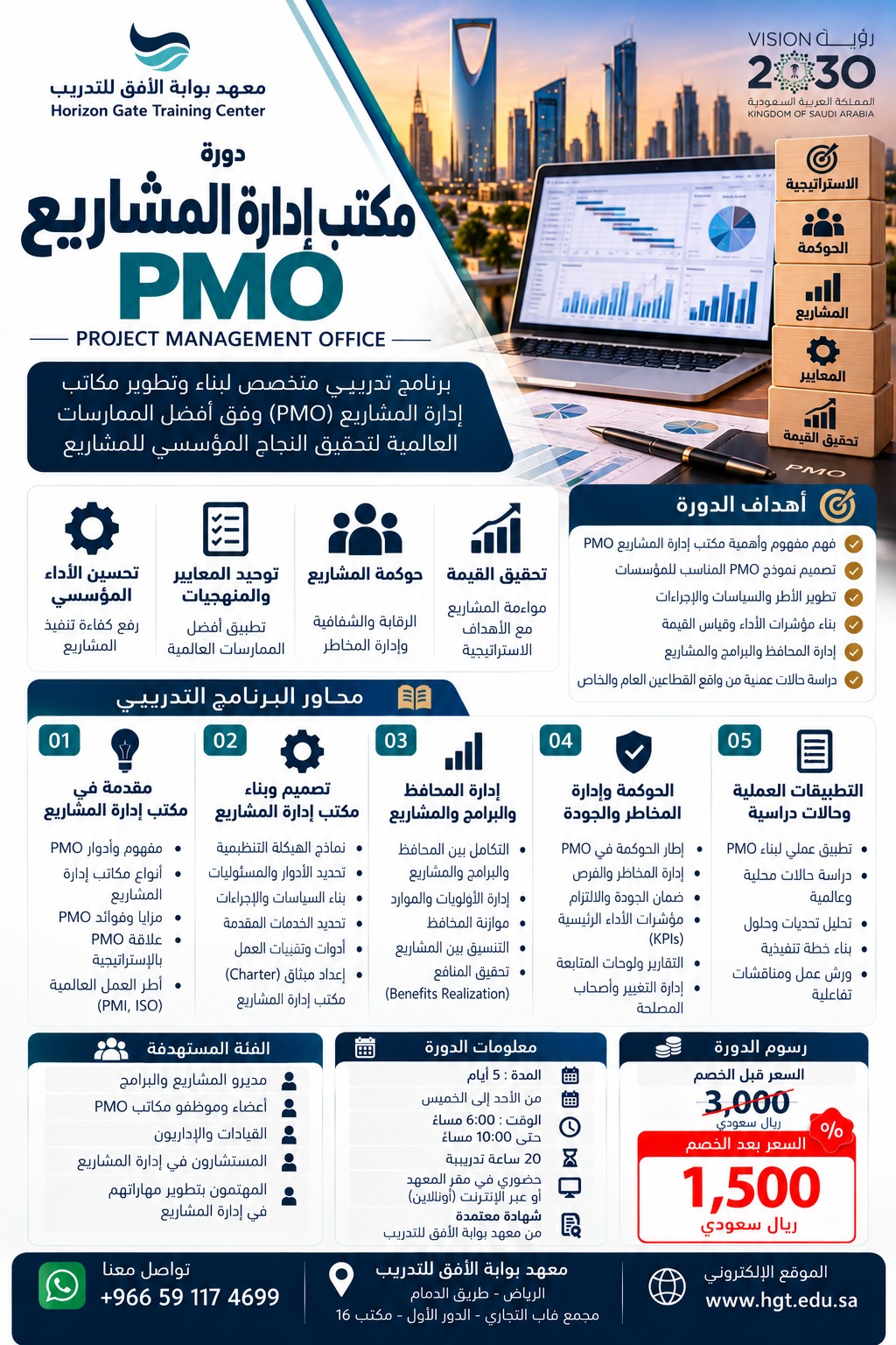 دورة مكتب إدارة المشاريع PMO – Project Management Office