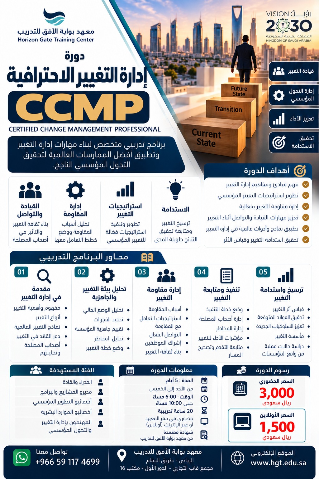 دورة إدارة التغيير الاحترافية CCMP – Certified Change Management Professional