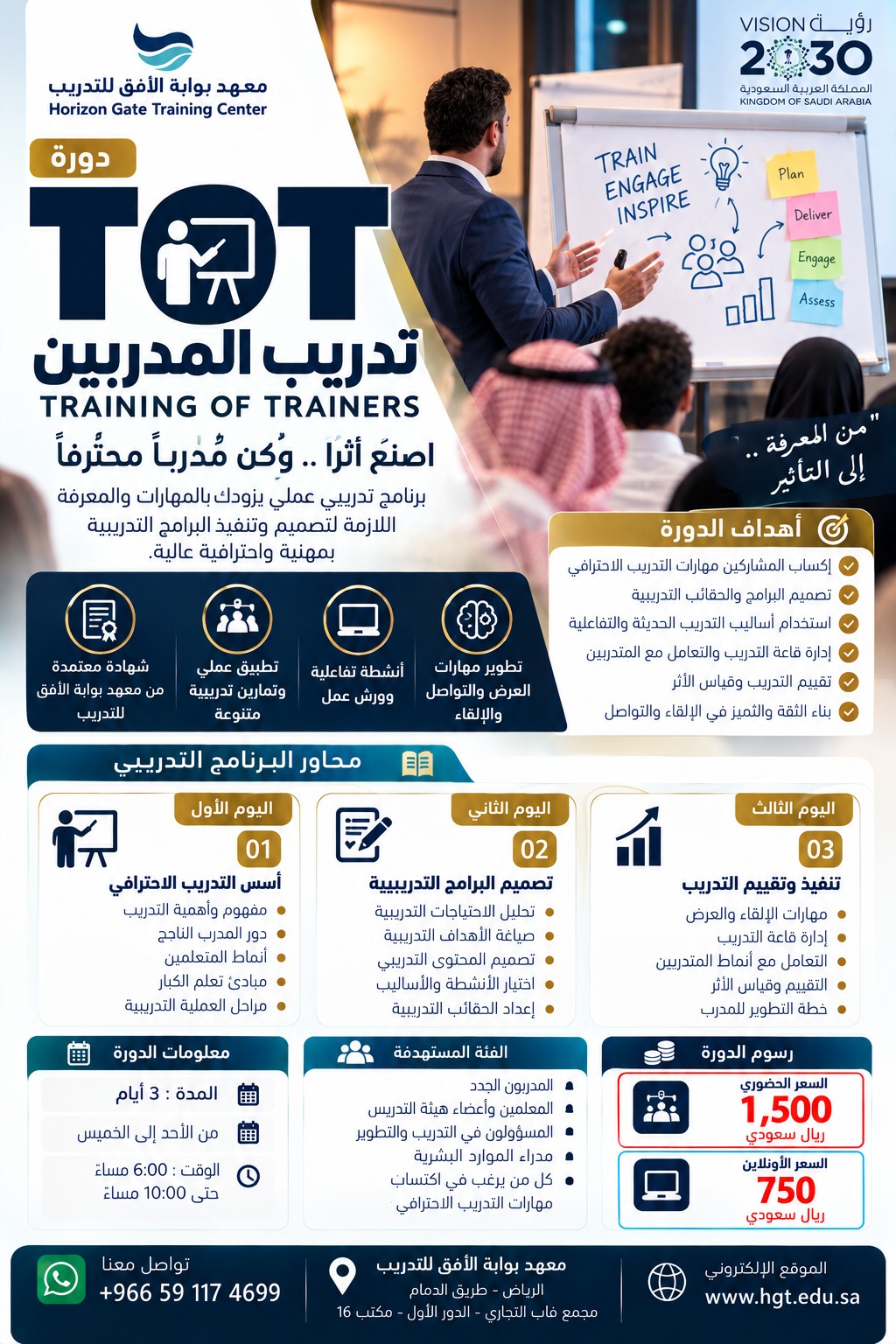 دورة TOT تدريب المدربين – Training of Trainers