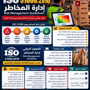 دورة ISO 31000:2018 إدارة المخاطر – Risk Management Guidelines
