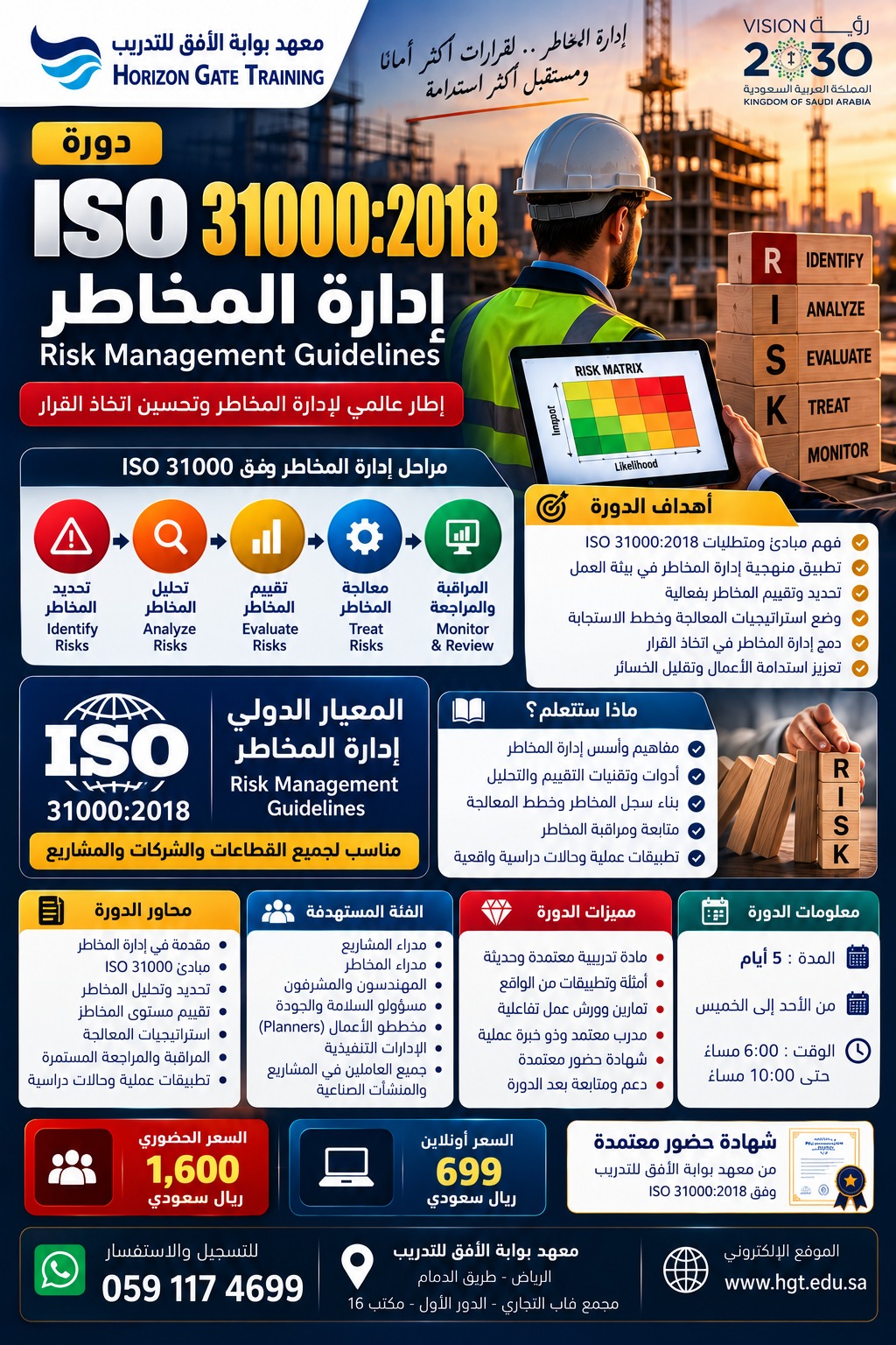دورة ISO 31000:2018 إدارة المخاطر – Risk Management Guidelines